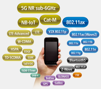 mt8870a-wireless-standard